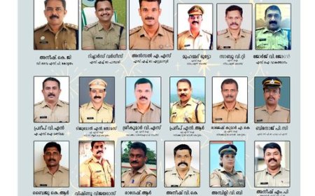 കോട്ടയം ജില്ലയില്‍ 18 പോലീസ് ഉദ്യോഗസ്ഥർക്ക് മുഖ്യമന്ത്രിയുടെ പോലീസ് മെഡല്‍.
