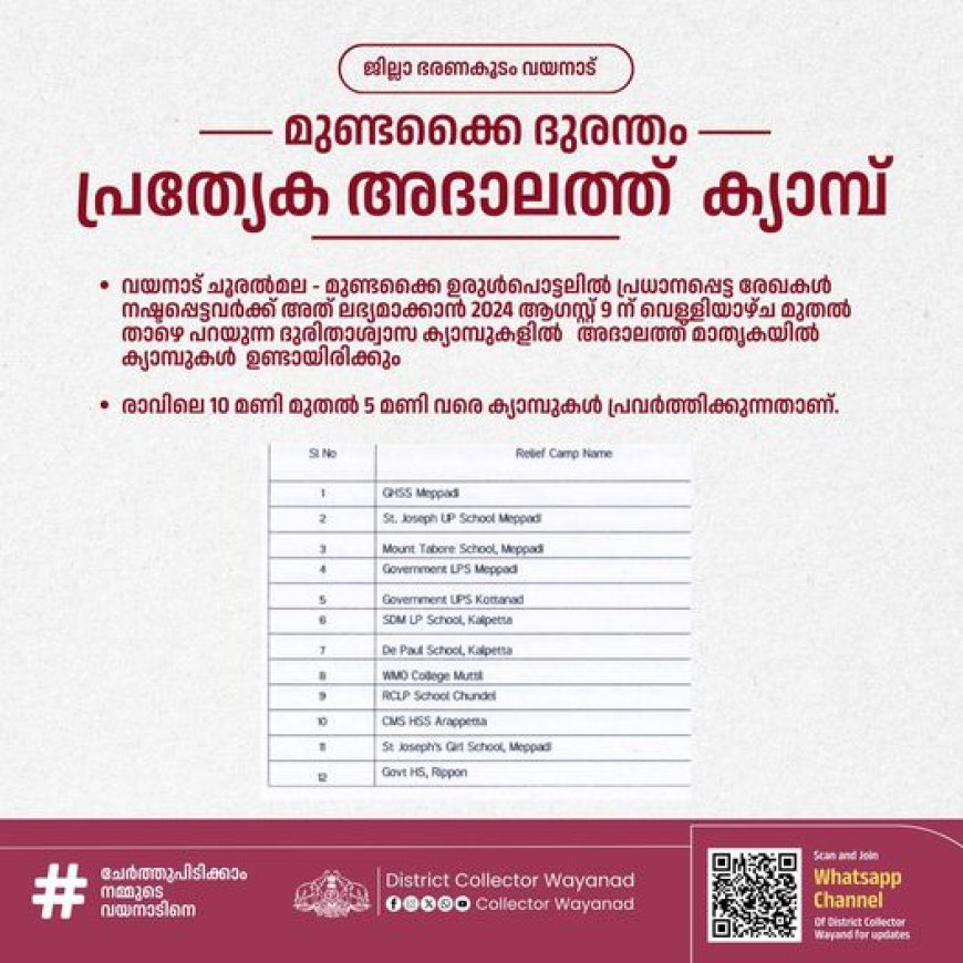 ചൂരൽമല - മുണ്ടക്കൈ ഉരുൾപൊട്ടലിൽ പ്രധാനപ്പെട്ട രേഖകൾ നഷ്ടപ്പെട്ടവർക്ക് അത്‌ ലഭ്യമാക്കാൻ ഇന്ന് മുതൽ  11  ക്യാമ്പുകൾ