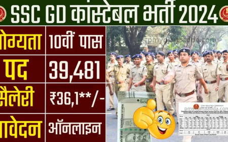 പത്താം ക്ലാസ്സ് പാസ്സായവർക്ക് അവസരം.. കോൺസ്റ്റബിൾ ജി ഡി റിക്രൂട്ട്മെന്റ് ലേക്കുള്ള അപേക്ഷ ക്ഷെണിച്ചു .  39500 ഒഴിവുകൾ