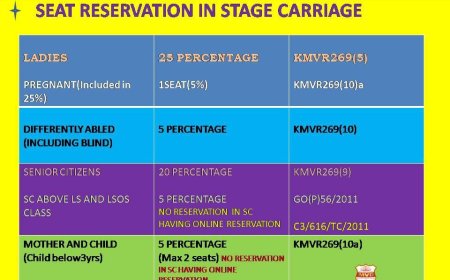 സ്റ്റേജ് കാര്യേജ് ബസുകളിലെ സീറ്റ് സംവരണം സംബന്ധിച്ച സംശയങ്ങൾ മാറ്റാം.
