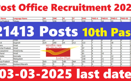 ഇന്ത്യയിലെ വിവിധ പോസ്‌റ്റോഫീസുകളിൽ പോസ്റ്റുമാൻ ആകാൻ സുവർണ്ണാവസരം . 21400 ഓളം ഒഴിവുകൾ