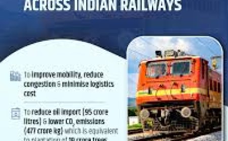 ഇന്ത്യൻ റെയിൽവേയിലുടനീളം നാല് മൾട്ടിട്രാക്കിംഗ് പദ്ധതികൾക്ക് കേന്ദ്ര മന്ത്രിസഭയുടെ അംഗീകാരം