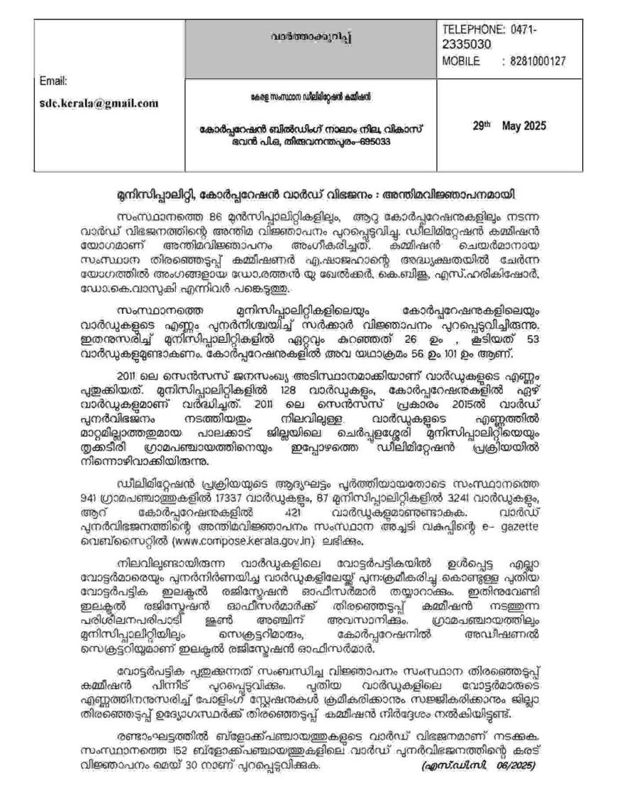 മുനിസിപ്പാലിറ്റി, കോര്പ്പറേഷന് വാര്ഡ് വിഭജനം : അന്തിമവിജ്ഞാപനമായി
