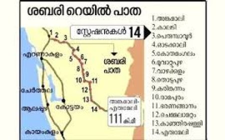 അ​ങ്ക​മാ​ലി - ശ​ബ​രി റെ​യി​ല്‍​പാ​ത യാ​ഥാ​ര്‍​ഥ്യ​മാ​ക്കാ​ന്‍ തീ​രു​മാ​നം; കേ​ന്ദ്ര സം​ഘം കേ​ര​ള​ത്തി​ലെ​ത്തും