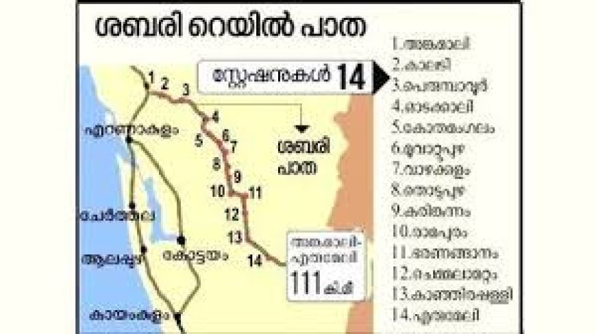 അങ്കമാലി - ശബരി റെയില്പാത യാഥാര്ഥ്യമാക്കാന് തീരുമാനം; കേന്ദ്ര സംഘം കേരളത്തിലെത്തും