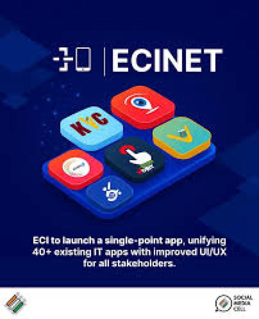 ഉപതെരഞ്ഞെടുപ്പുകളിൽ ECINET പ്രവർത്തനം ആരംഭിച്ചു ഉപതെരഞ്ഞെടുപ്പുകളിലെ ഇൻഡെക്സ് കാർഡുകൾ 72 മണിക്കൂറിനുള്ളിൽ തെരഞ്ഞെടുപ്പു കമ്മീഷൻ പുറത്തിറക്കി