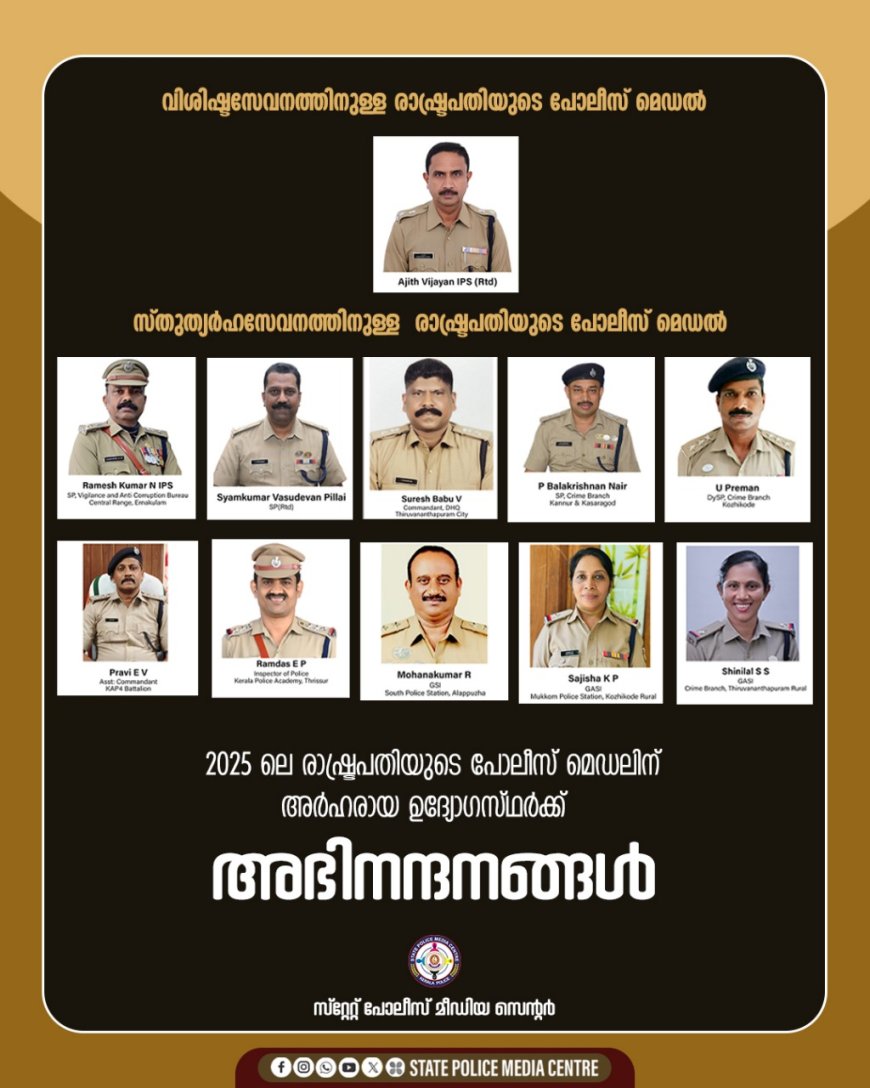വിശിഷ്ടസേവനത്തിനും  സ്തുത്യർഹസേവനത്തിനുമുള്ള 2025 ലെ രാഷ്ട്രപതിയുടെ പോലീസ് മെഡൽ      കേരളത്തിൽ 11 പേർക്ക്