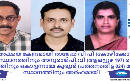 സംസ്ഥാന ഇ-ഗവേണൻസ് അവാർഡുകൾ പ്രഖ്യാപിച്ചു,2021-22, 2022-23 വർഷങ്ങളിലെ പ്രവർത്തനങ്ങൾക്കാണ് 9 വിഭാഗങ്ങളിലായി അവാർഡുകൾ
