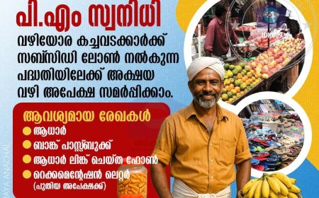 വഴിയോര കച്ചവടക്കാർക്ക് PM സ്വനിധി പദ്ധതി പലിശ സബ്സിഡി ലോണ്