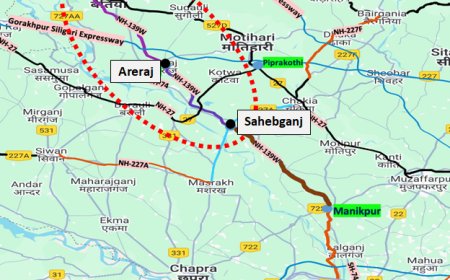 നാലു വരി സാഹെബ്ഗഞ്ച്-അരേരാജ്-ബെട്ടയ്യ സെക്ഷൻ 3,822.31 കോടി രൂപ ചെലവിൽ ഹൈബ്രിഡ് ആന്വിറ്റി മോഡിൽ (HAM) നിർമ്മിക്കുന്നതിന് മന്ത്രിസഭ അംഗീകാരം നൽകി