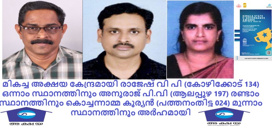 സംസ്ഥാന ഇ-ഗവേണൻസ് അവാർഡുകൾ പ്രഖ്യാപിച്ചു,2021-22, 2022-23 വർഷങ്ങളിലെ പ്രവർത്തനങ്ങൾക്കാണ് 9 വിഭാഗങ്ങളിലായി അവാർഡുകൾ
