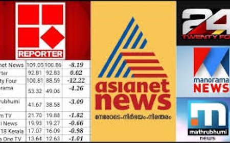 ടെലിവിഷൻ ചാനൽ റേറ്റിംഗിൽ തിരിമറി നടത്തിയെന്ന ആരോപണങ്ങൾക്ക് പിന്നാലെ റിപ്പോർട്ട് തേടി കേന്ദ്ര വാർത്താ വിതരണ പ്രക്ഷേപണ മന്ത്രാലയം