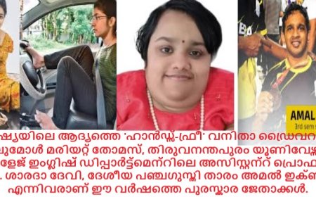 യുവജന കമ്മീഷൻ യുവപ്രതിഭാ പുരസ്കാരങ്ങൾ പ്രഖ്യാപിച്ചു