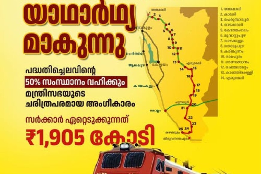 ശബരി റെയിൽവേ ഭൂമി ഏറ്റെടുക്കാൻ  ഉത്തരവ്  ഇറങ്ങി ,ഏറ്റെടുക്കുന്ന ഭൂമിയുടെ   സർവ്വേ നമ്പറുകൾ അറിയാം