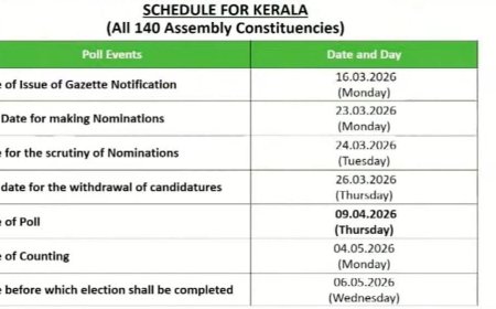 കേരള നിയമസഭയിലേക്ക് ഏപ്രിൽ 9 ന്  തെരെഞ്ഞെടുപ്പ്