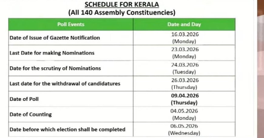 കേരള നിയമസഭയിലേക്ക് ഏപ്രിൽ 9 ന്  തെരെഞ്ഞെടുപ്പ്