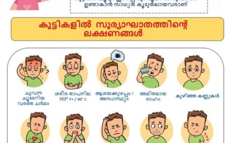 സംസ്ഥാനത്ത് ഉയർന്ന ചൂട് ;ജാഗ്രത നിർദേശങ്ങൾ