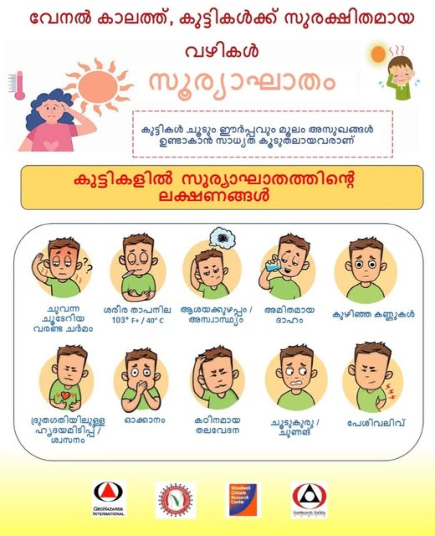 സംസ്ഥാനത്ത് ഉയർന്ന ചൂട് ;ജാഗ്രത നിർദേശങ്ങൾ