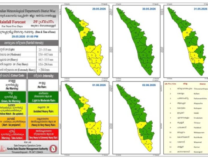 48 മ​​​ണി​​​ക്കൂ​​​റി​​​നു​​​ള്ളി​​​ൽ സം​​​സ്ഥാ​​​ന​​​ത്ത്  തെ​​​ക്കു​​​പ​​​ടി​​​ഞ്ഞാ​​​റ​​​ൻ കാ​​​ല​​​വ​​​ർ​​​ഷം പെ​​​യ്തു തു​​​ട​​​ങ്ങാ​​​ൻ സാ​​​ധ്യ​​​ത