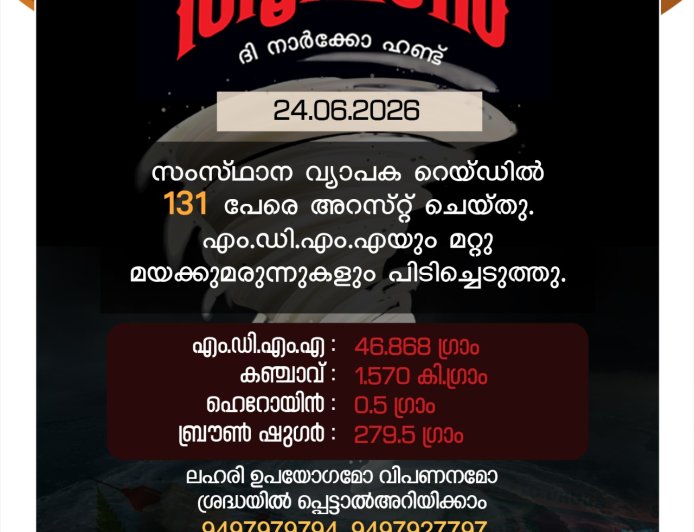 ഓപ്പറേഷന്‍ തൂഫാന്‍:  131 പേരെ അറസ്റ്റ് ചെയ്തു:  എം.ഡി.എം.എയും മറ്റുമയക്കുമരുന്നുകളും പിടിച്ചെടുത്തു.