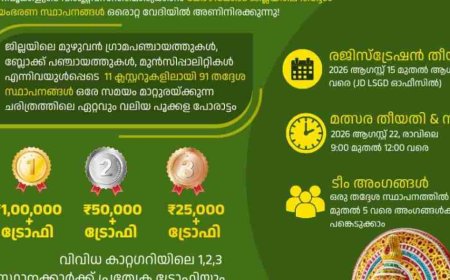 കോഴിക്കോട്ട് തദ്ദേശ പൂക്കള മത്സരം: ഒന്നാം സമ്മാനം ഒരു ലക്ഷം രൂപ