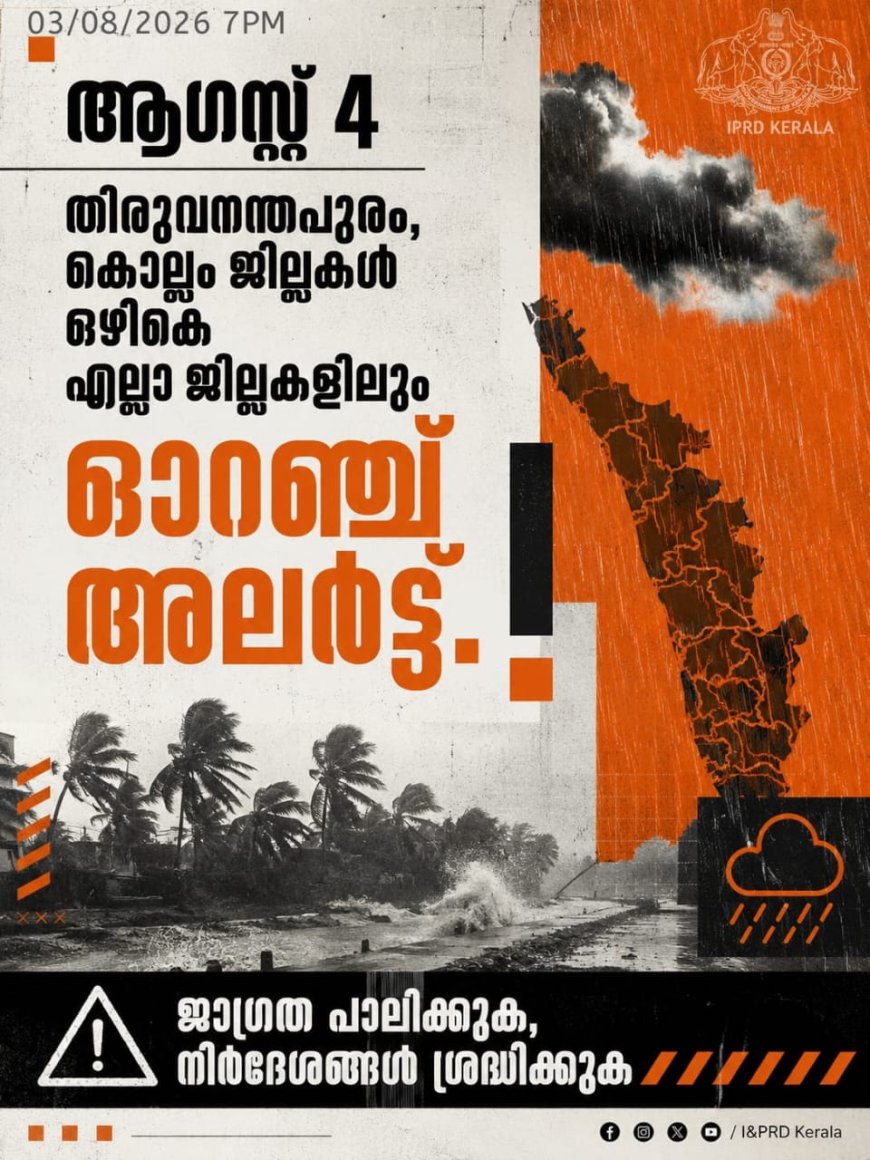 മഴ മുന്നറിയിപ്പ് - ആഗസ്റ്റ് 04
