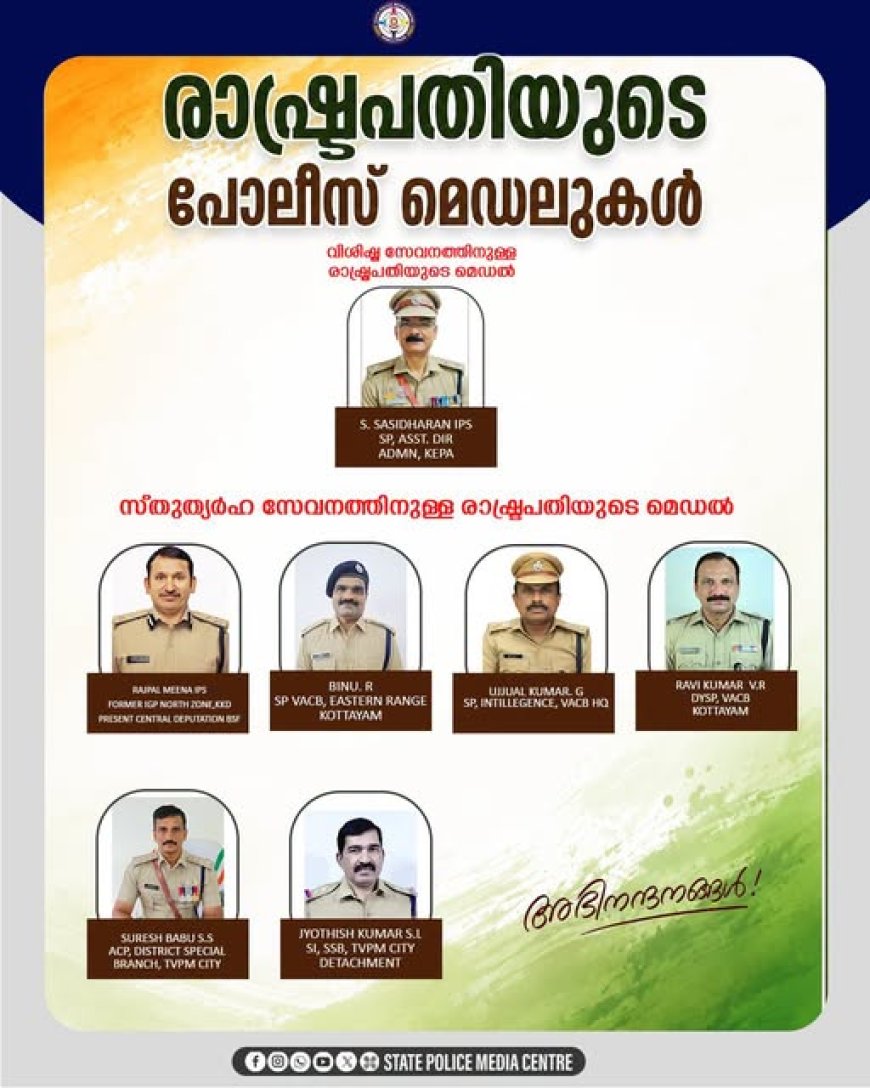 · 2026 ലെ രാഷ്ട്രപതിയുടെ പോലീസ് മെഡലിന് അർഹരായ കേരള പോലീസ് ഉദ്യോഗസ്ഥർക്ക് അഭിനന്ദനങ്ങൾ