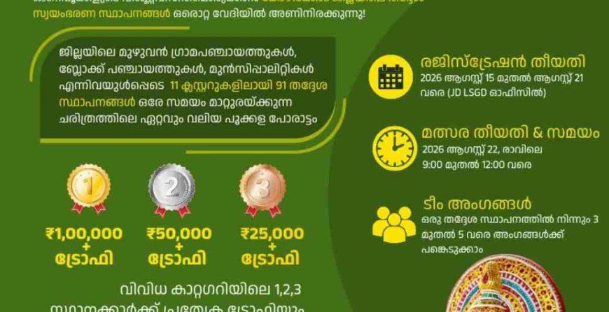 കോഴിക്കോട്ട് തദ്ദേശ പൂക്കള മത്സരം: ഒന്നാം സമ്മാനം ഒരു ലക്ഷം രൂപ